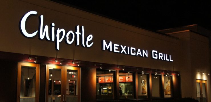 Chipotle stock price chart points to a crash ahead of earnings